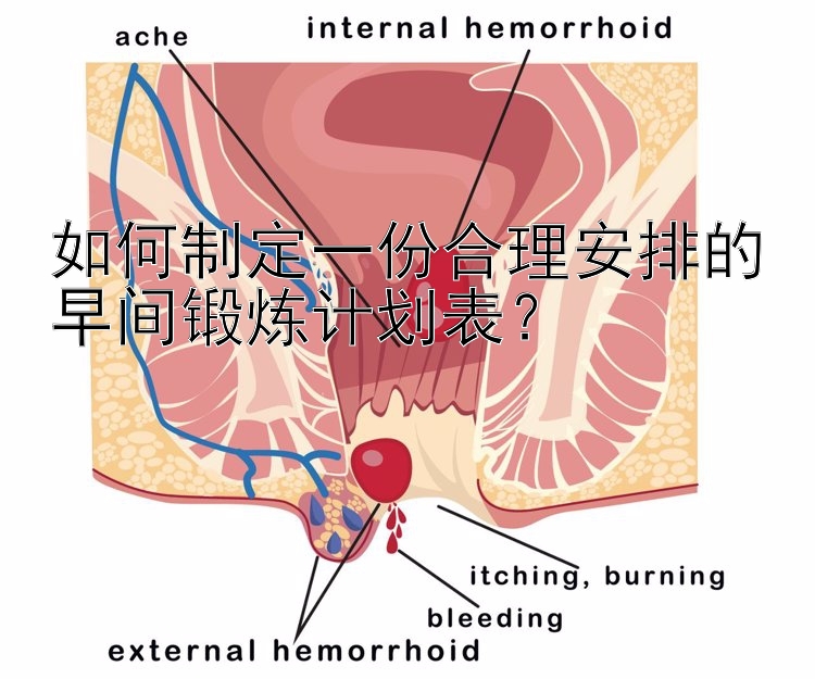 如何制定一份合理安排的早间锻炼计划表？