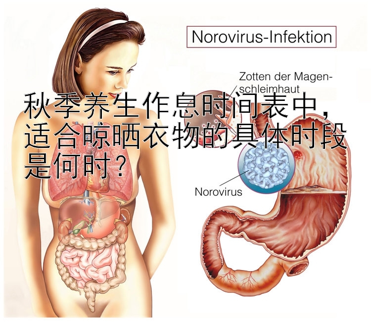 北京赛车pk10秋季养生作息时间表中，适合晾晒衣物的时段是何时？