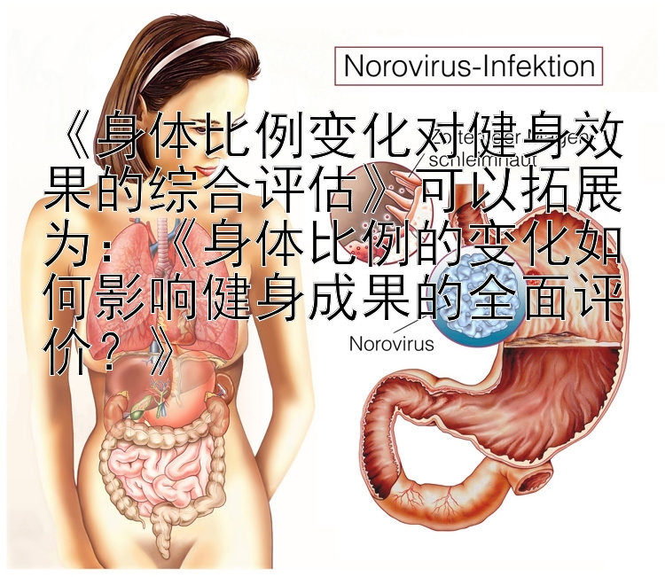 《身体比例变化对健身效果的综合评估》可以拓展为：《身体比例的变化如何影响健身成果的全面评价？》