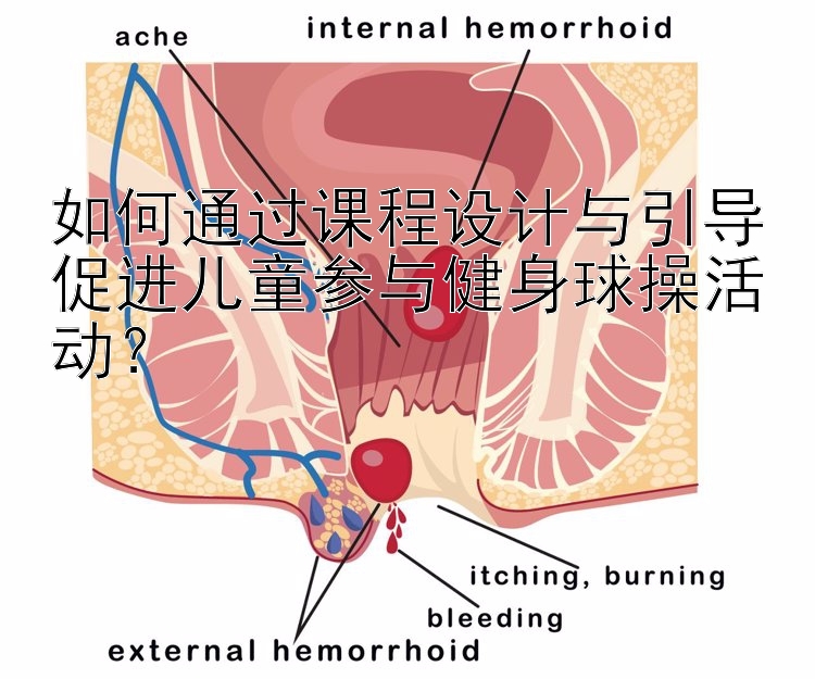 如何通过课程设计与引导促进儿童参与健身球操活动？