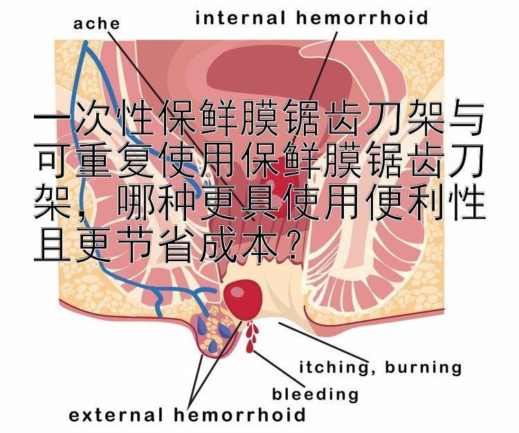 一次性保鲜膜锯齿刀架与可重复使用保鲜膜锯齿刀架